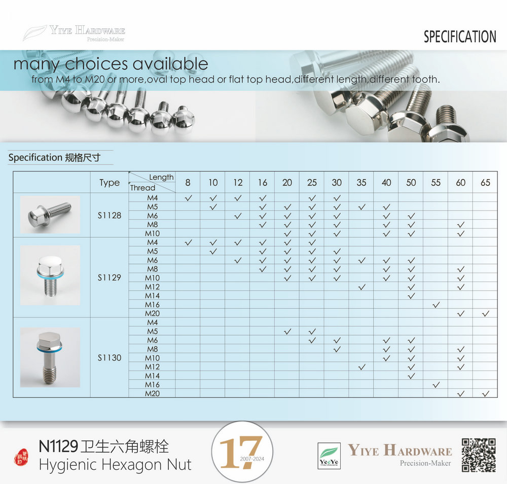 S1129 SS316 Stainless Steel Hygienic Hexagon Screw with H-NBR sealing ring