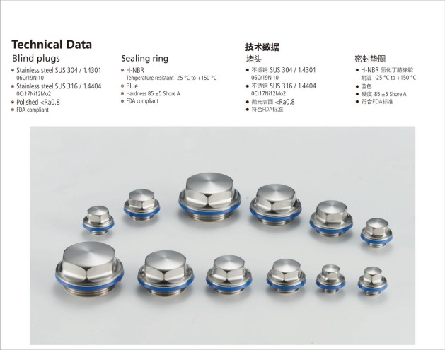 Hygienic Blind Plugs M10-M32